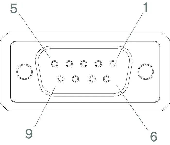 Kvaser OBD II to D-sub Adapter Cable 2.5m - Image 3