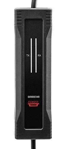 Kvaser U100 Single-Channel CAN/CAN FD to USB interface - Image 3